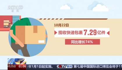 罵罵咧咧的消費(fèi)者，在雙11買(mǎi)出了品牌消費(fèi)的春天