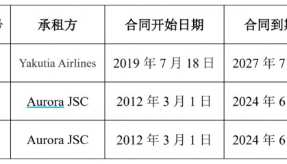 突發(fā)利好！24萬股民，嗨了！