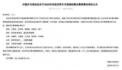 中國(guó)乒乓球隊(duì)公示多哈世乒賽參賽名單