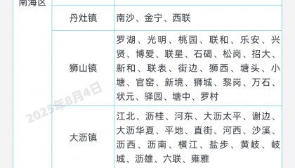 因蚊媒傳染病防疫不力，這些單位受處罰