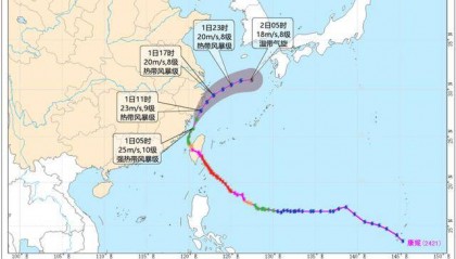 最新確認(rèn)：“康妮”或二次登陸！上海風(fēng)雨持續(xù)，多個(gè)景區(qū)閉園，部分公交輪渡停運(yùn)