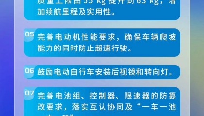 關(guān)于“小電驢”，強制性國家標(biāo)準正式發(fā)布！