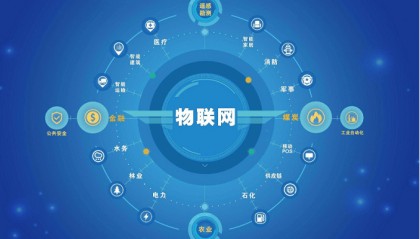 區(qū)塊鏈物聯(lián)網(wǎng)開發(fā)