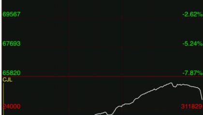 停產(chǎn)！周末，重大利好！