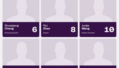 FIBA更新中國(guó)男籃亞洲杯名單：徐杰張寧不在