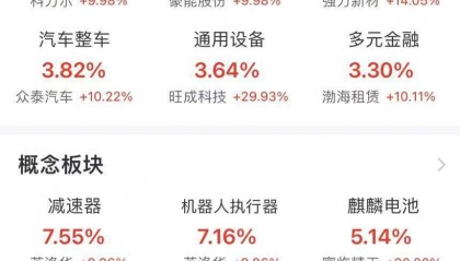 李大霄：市場從瘋牛轉(zhuǎn)為慢牛，過度上行的題材和概念可能有變！市場從上周五的大量出逃轉(zhuǎn)為買進(jìn)
