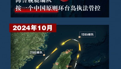 海警執(zhí)法管控示意圖的三個(gè)細(xì)節(jié)