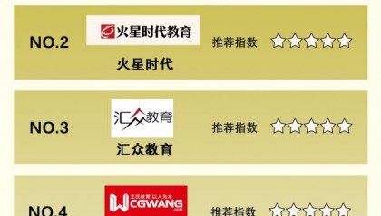 學(xué)剪輯，去哪里學(xué)，性價(jià)比高？