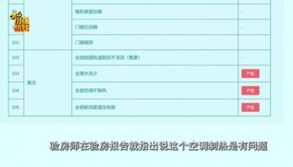 杭州一女子1500萬(wàn)買(mǎi)房，卻還要花錢(qián)租房！女子崩潰：我只想有個(gè)正常的家