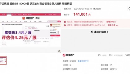 武漢農(nóng)商行8萬股1元起拍：真實性成疑，內(nèi)部人加價，外部人難撿漏？