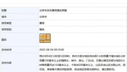 北京市升級發(fā)布暴雨橙色預(yù)警！五區(qū)升級發(fā)布暴雨紅色預(yù)警！注意防范——