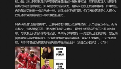 詹?。郝?lián)贏了場面輸了比賽，阿森納算是“丑陋地贏球”