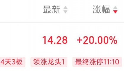 A股智能戒指概念爆發(fā)，奮達(dá)科技、樂(lè)心醫(yī)療漲停！上市公司最新回應(yīng)來(lái)了