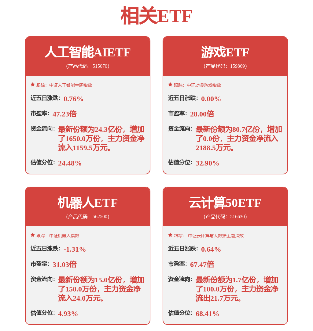 科大訊飛新注冊《訊飛區(qū)塊鏈智能數(shù)據(jù)服務(wù)平臺V3.3》項目的軟件著作權(quán)