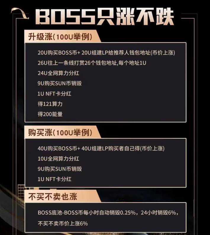 區(qū)塊鏈模型雙幣聯(lián)動，BOSSUN寶藏項(xiàng)目分享