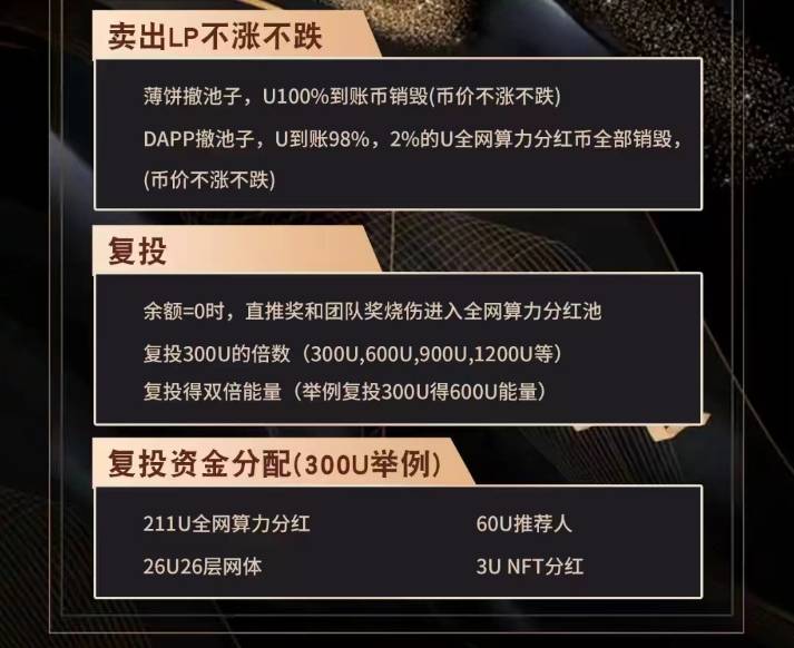區(qū)塊鏈模型雙幣聯(lián)動，BOSSUN寶藏項(xiàng)目分享