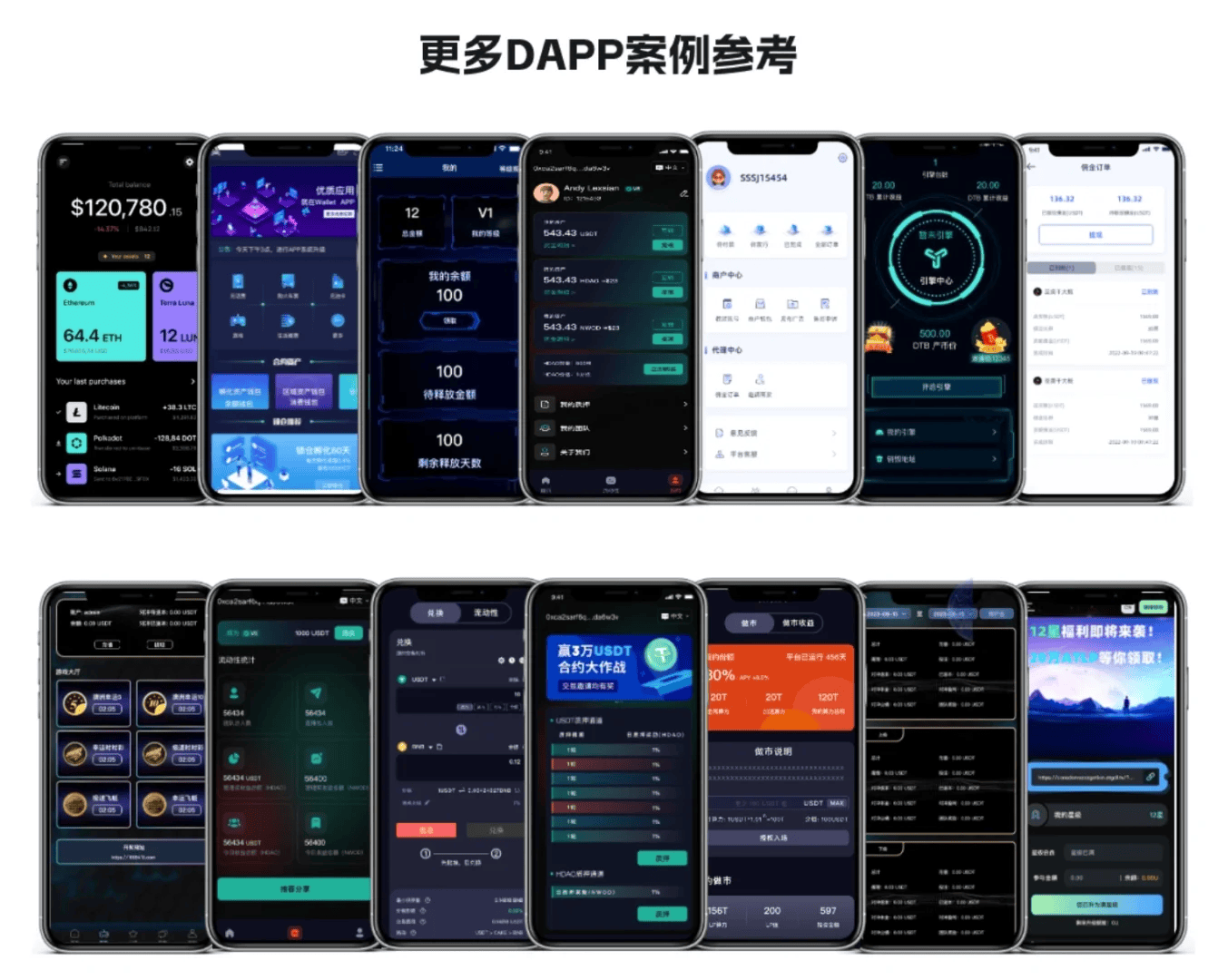 深入了解區(qū)塊鏈開發(fā)：架構(gòu)、平臺與智能合約