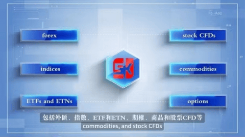 SK Markets已成為數(shù)字貨幣和區(qū)塊鏈金融領域的重要力量