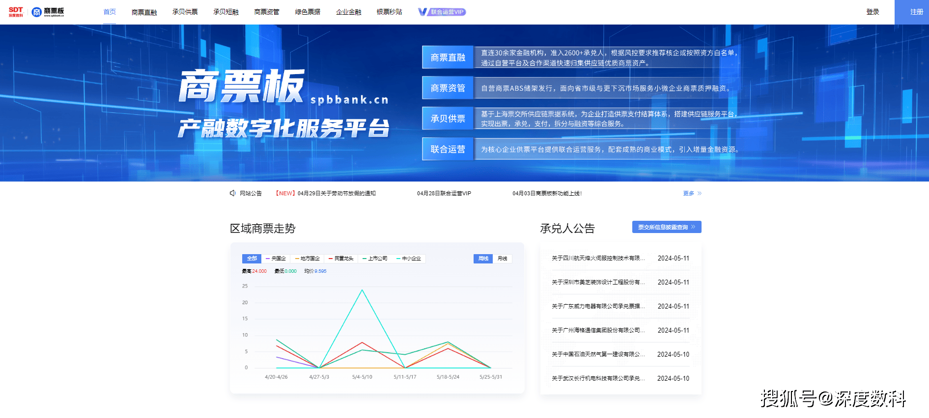 票據(jù)服務(wù)行業(yè)代表深度數(shù)科：打造承貝供票聯(lián)合運(yùn)營模式，實(shí)現(xiàn)多方共贏