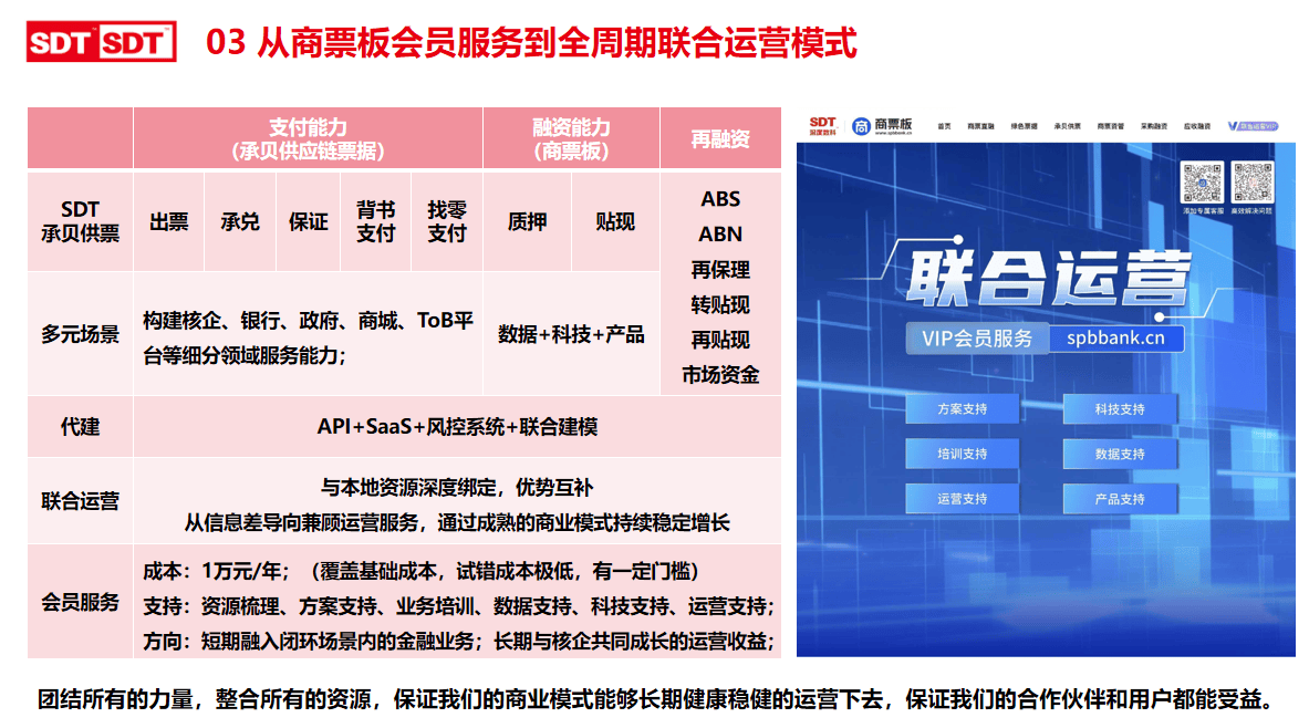 票據(jù)服務行業(yè)代表深度數(shù)科：實現(xiàn)多方共贏的秘訣！承貝供票聯(lián)合運營模式