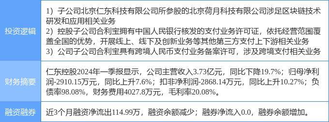 8月20日仁東控股漲停分析：區(qū)塊鏈，移動支付，跨境支付概念熱股