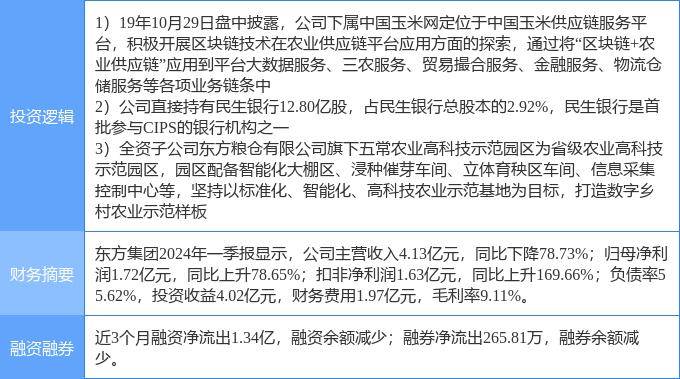 7月2日東方集團漲停分析：跨境支付，數(shù)字鄉(xiāng)村，區(qū)塊鏈概念熱股