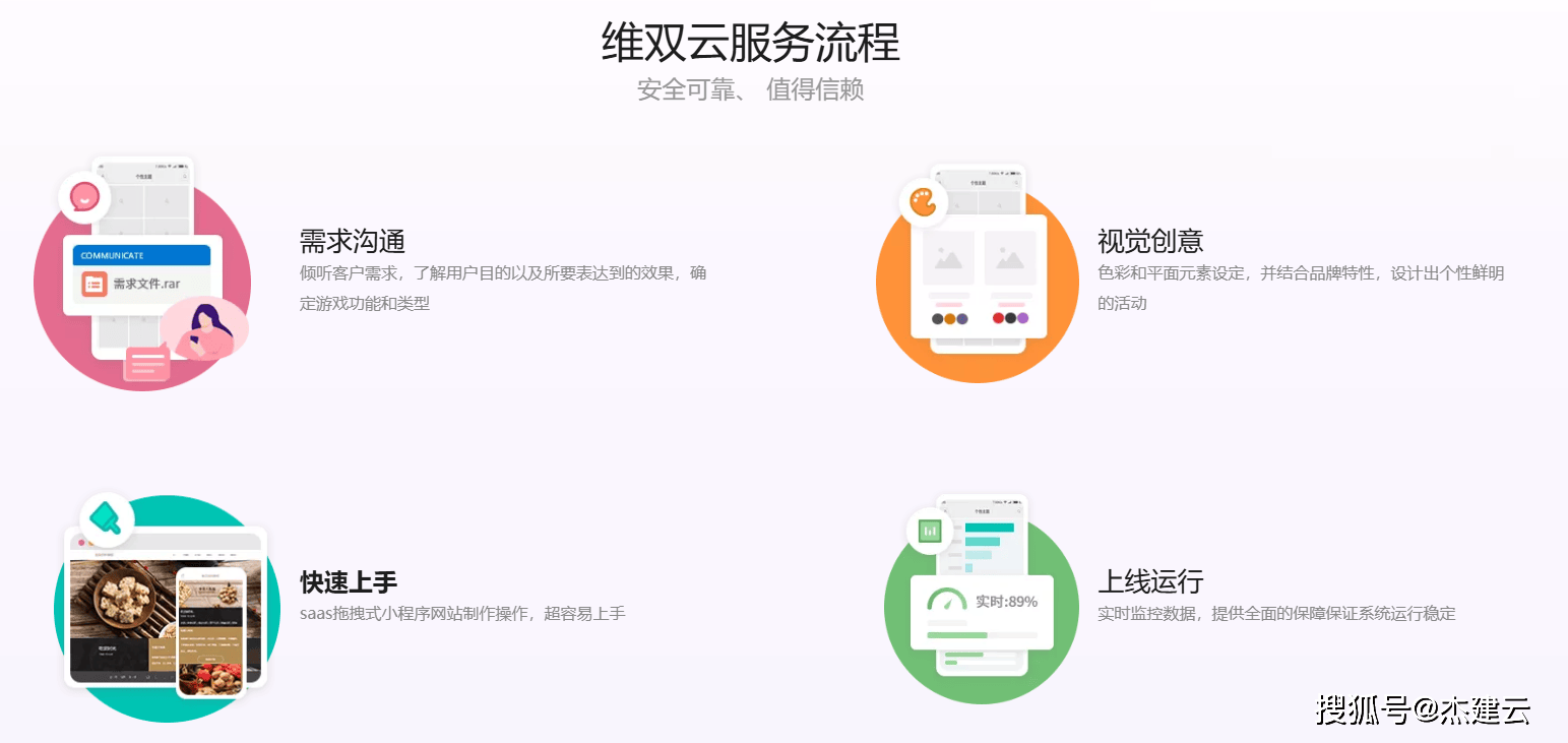 店鋪小程序開(kāi)發(fā)公司哪家好？