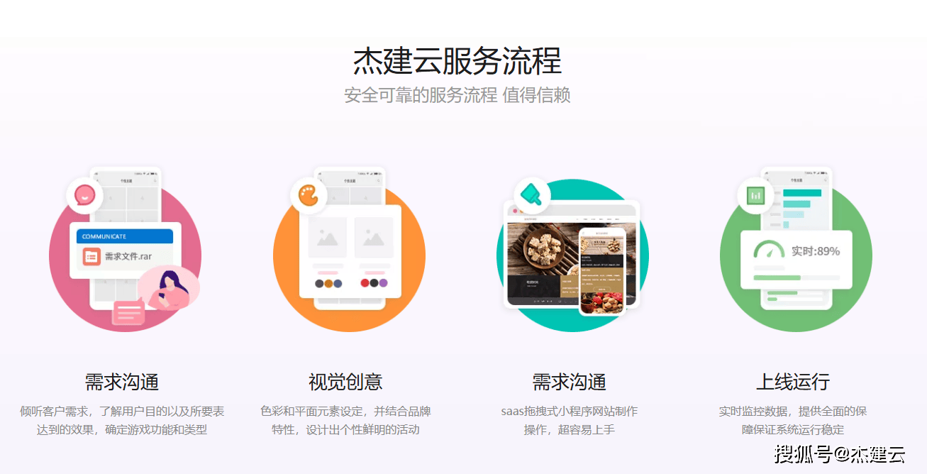 商城小程序開(kāi)發(fā)公司哪家好？快來(lái)看！
