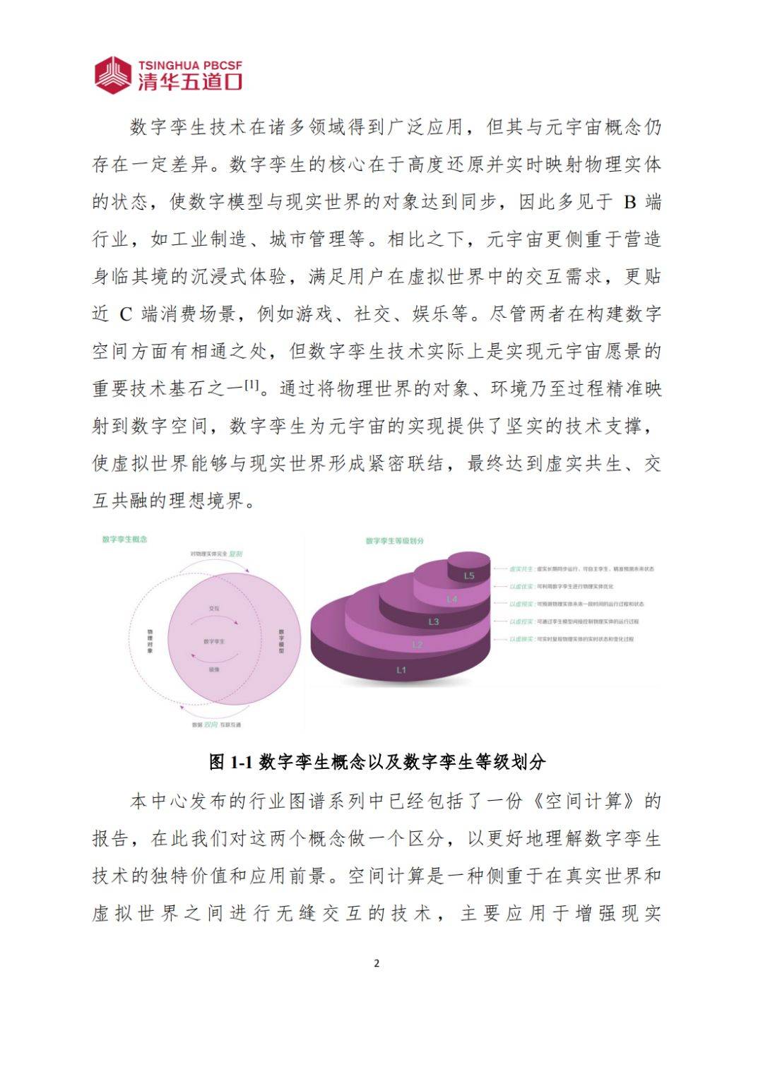 數(shù)字孿生行業(yè)研究報(bào)告