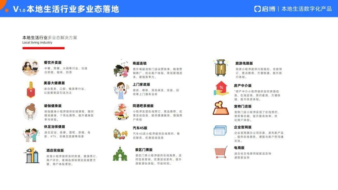 網(wǎng)上商城小程序方案怎么做