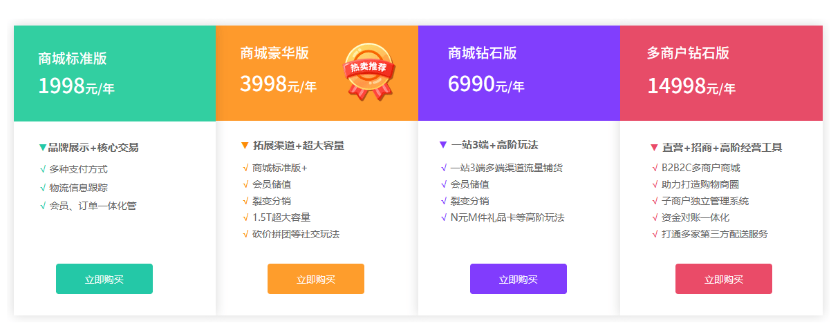 ??微信商城小程序制作，如何做小程序