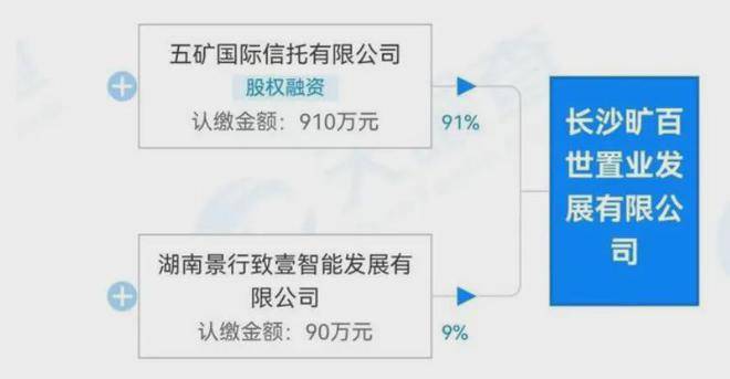 長(zhǎng)沙河西一樓盤(pán)遭業(yè)主們多方投訴，開(kāi)發(fā)商這樣做……