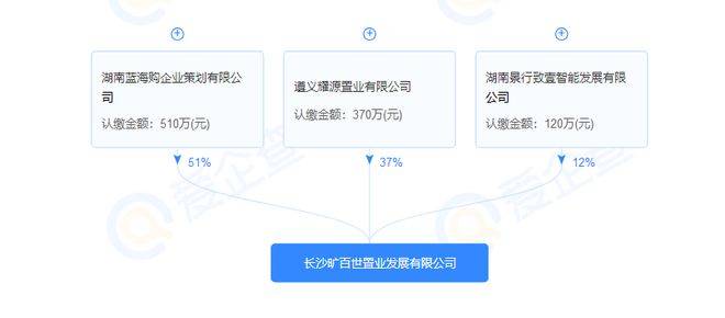 長(zhǎng)沙河西一樓盤(pán)遭業(yè)主們多方投訴，開(kāi)發(fā)商這樣做……