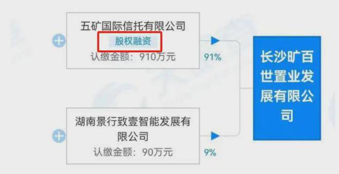 長(zhǎng)沙河西一樓盤(pán)遭業(yè)主們多方投訴，開(kāi)發(fā)商這樣做……