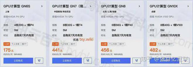 騰訊云服務(wù)器優(yōu)惠價格：2024年最新多配置租用報價