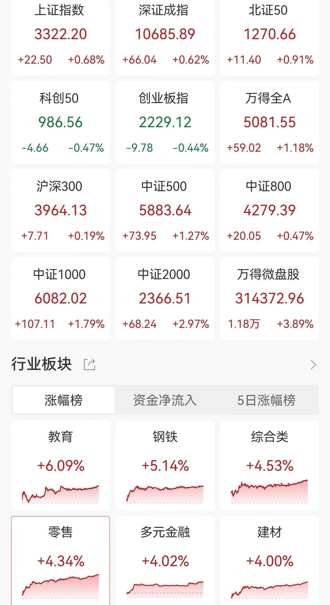 95后小伙炒股一個(gè)月賺112萬！自己存款50萬，加上岳母資助100萬，岳母技術(shù)支持