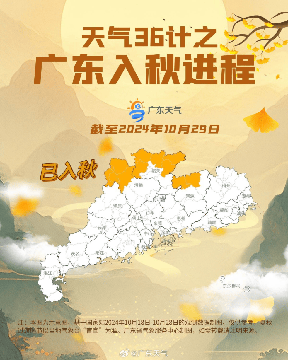 臺(tái)風(fēng)逼近+冷空氣來襲！深圳氣溫降至1字頭