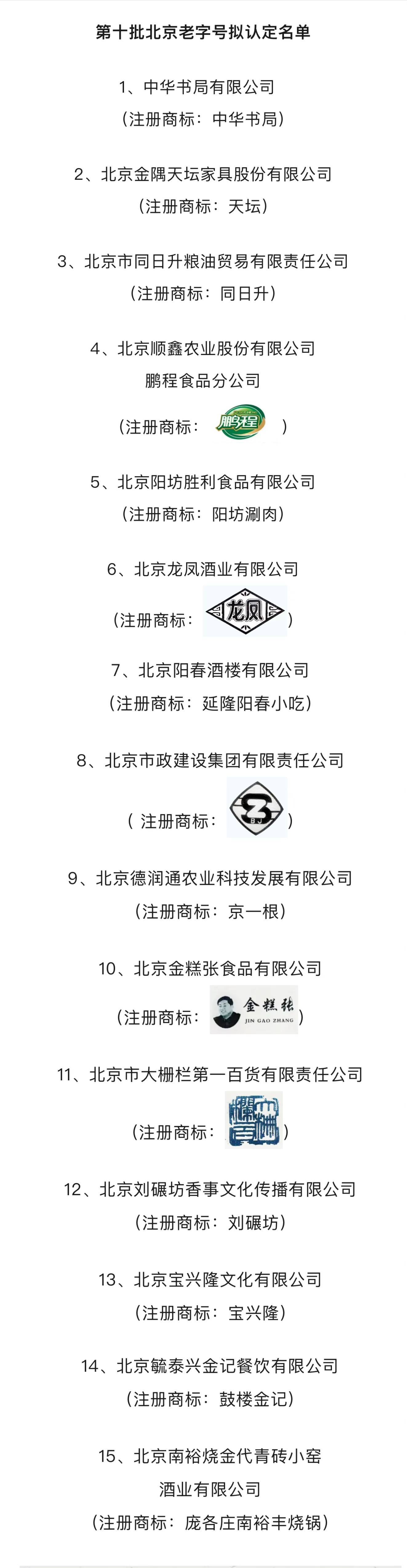 陽坊涮肉、同日升等15個企業(yè)擬被認(rèn)定為第十批北京老字號