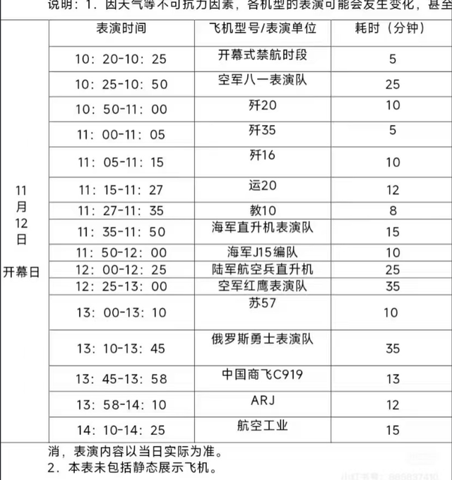 來(lái)?yè)寶?5的“飯碗”？蘇57隱身戰(zhàn)機(jī)降落太原，3款隱身機(jī)航展同框