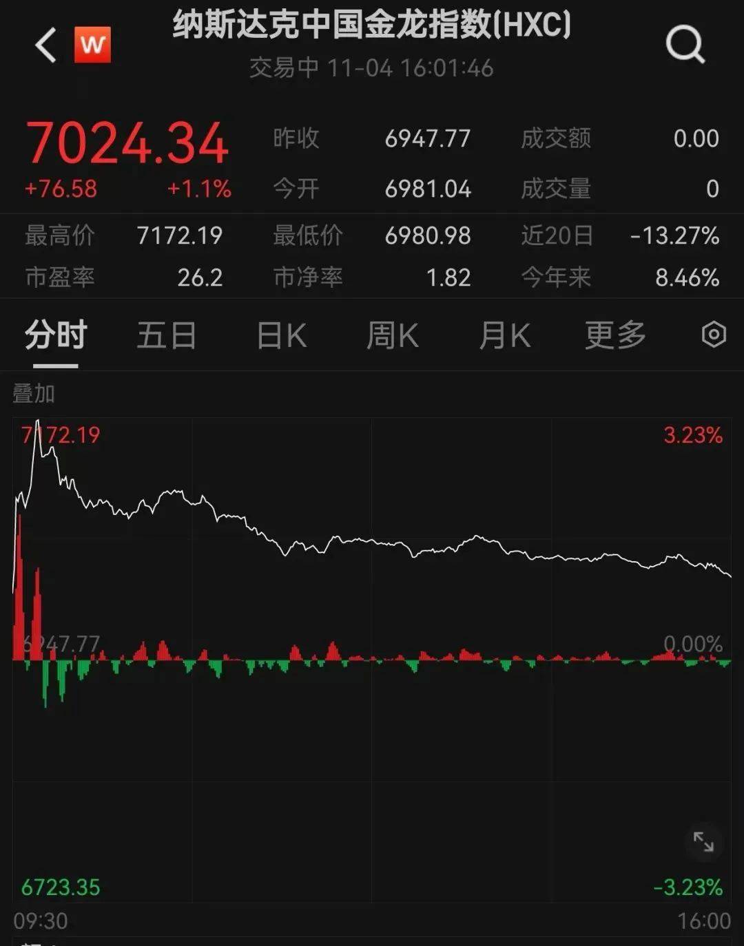 哈里斯、特朗普，大消息！