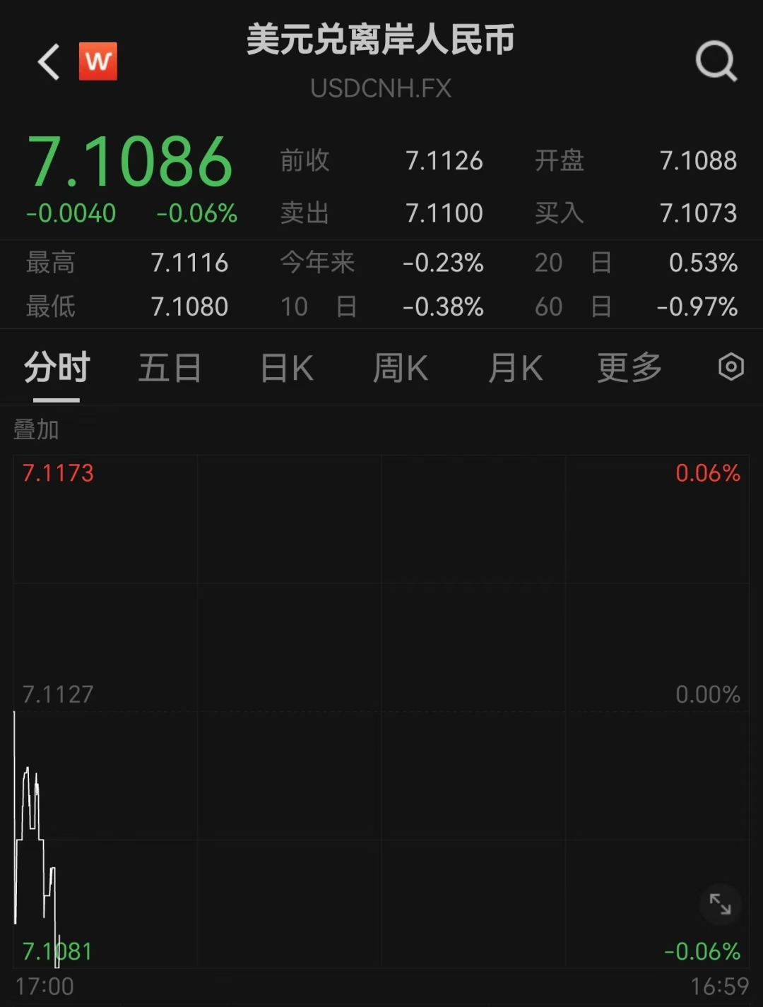 哈里斯、特朗普，大消息！
