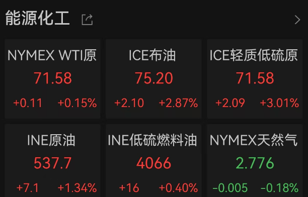 哈里斯、特朗普，大消息！