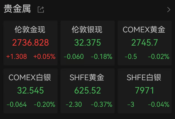 哈里斯、特朗普，大消息！
