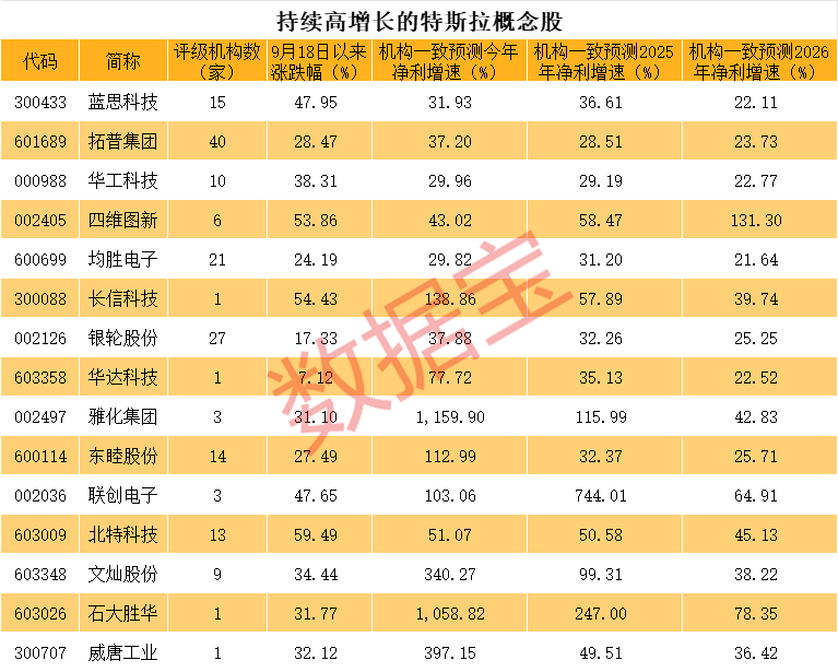 179:214！剛剛，哈里斯拿下加州！A股怎么操作？