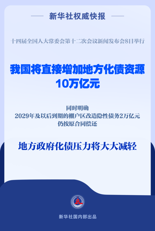 新華社權(quán)威快報(bào)|直接安排10萬億元！地方政府化債壓力將大大減輕