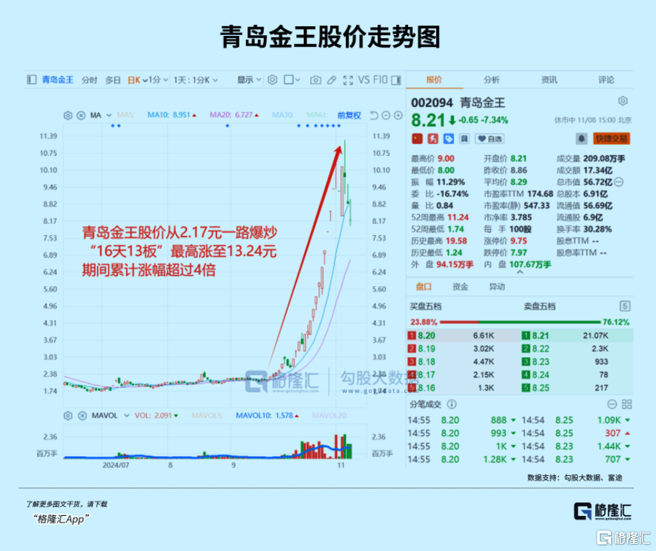 下周，最確定的兩大利好方向！