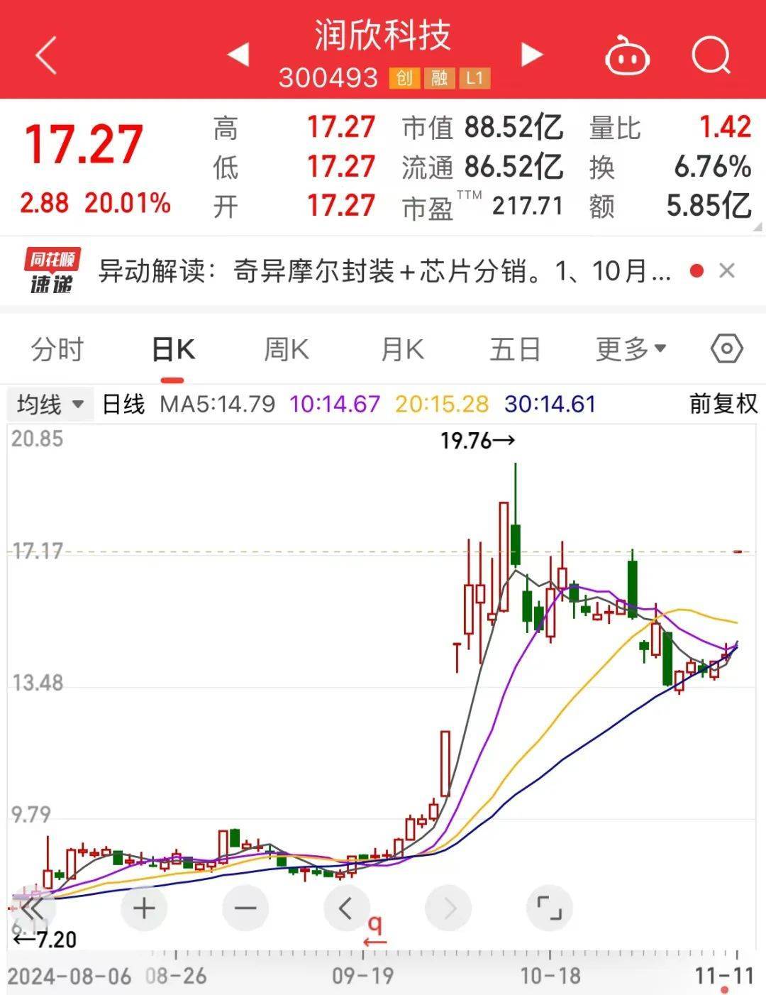 國產(chǎn)GPU獨(dú)角獸來了！創(chuàng)始人是英偉達(dá)前任高管，合作伙伴曝光