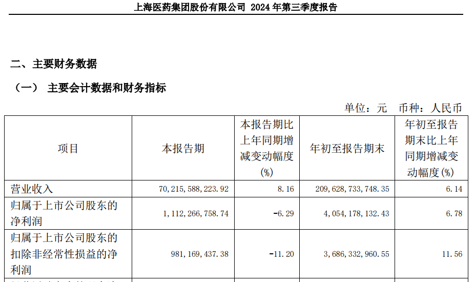 A股大利好！險資放大招：舉牌！舉牌！