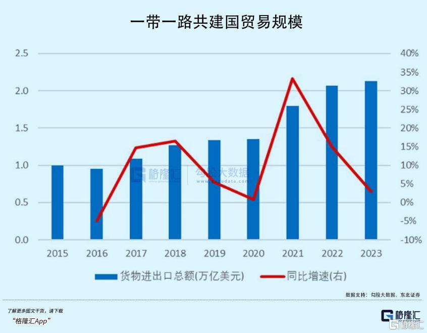 拉內(nèi)需，為何這么難？