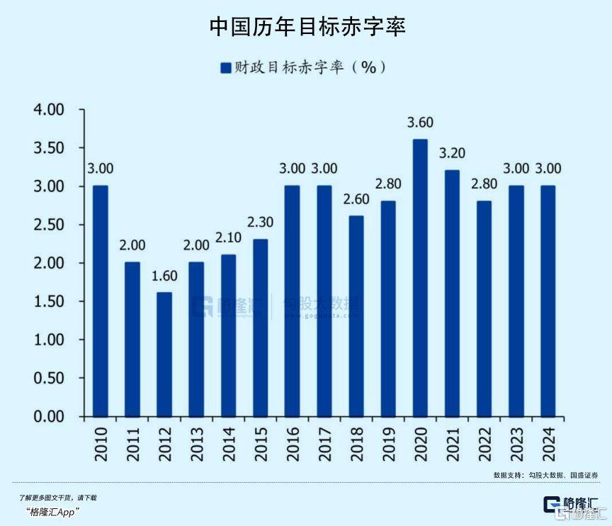 拉內(nèi)需，為何這么難？